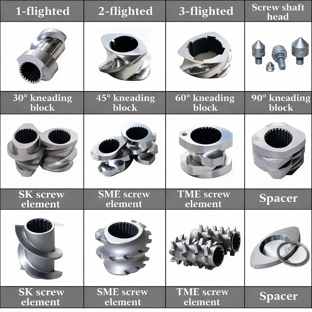 Twin screw extruder spare parts